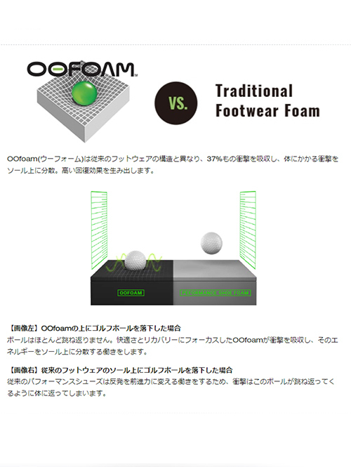 OOFOS  OOriginal - Black